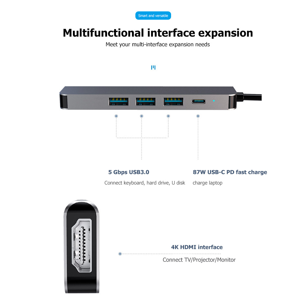 5 in 1 USB-C Hub with PD charging and HDMI Adapter